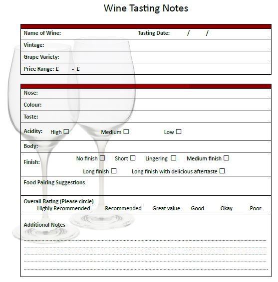 Wineware wine tasting sheet